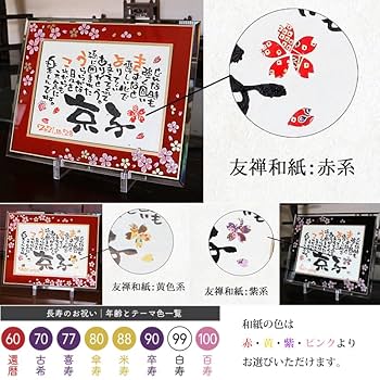 名前詩〜桜ことば〜 名前詩 名前 ポエム プレゼント 七福神 【名前詩のお客様確認